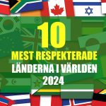 10 mest respekterade länderna i världen (2024)