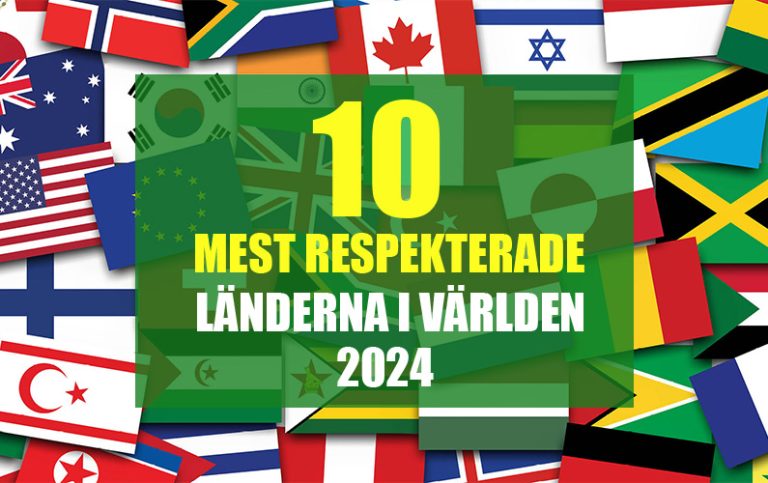 10 mest respekterade länderna i världen (2024)