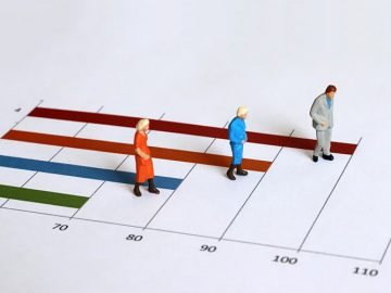 10 länder med den högsta förväntade livslängden (2024)