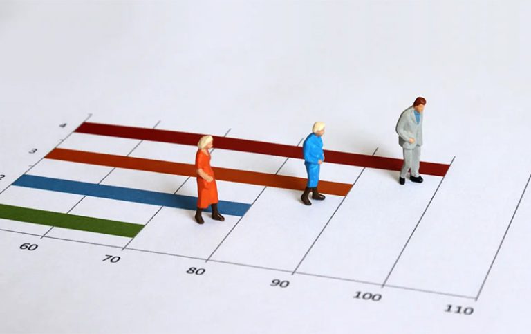 10 länder med den högsta förväntade livslängden (2024)